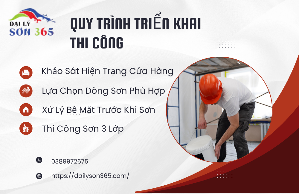 Quy trình triển khai thi công tại đại lý sơn 365
