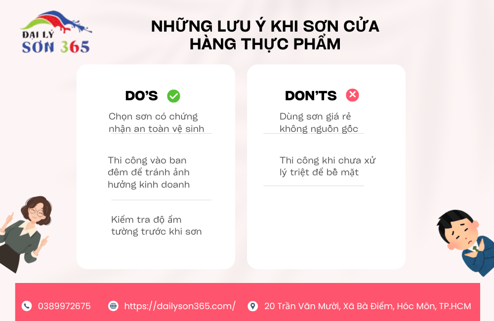 Những lưu ý khi sơn cửa hàng thực phẩm tại đại lý sơn 365
